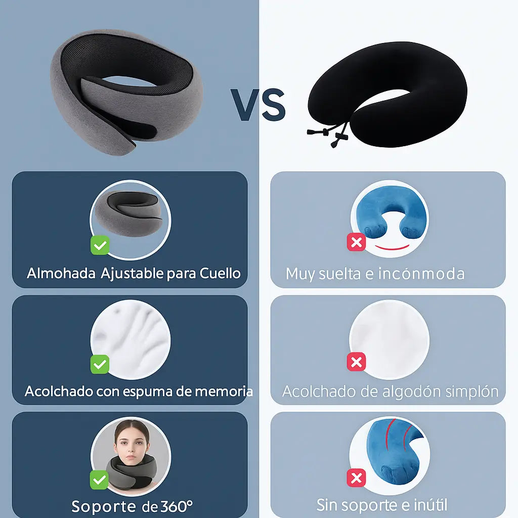 Despídete del dolor de cuello y cuida tu columna con DreamTrip™ Almohada Ergonómica de viaje 🔥 ¡Solo hoy con 40 % OFF + Envío Gratis!